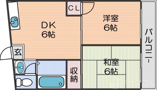 アベニュー玉出の間取り