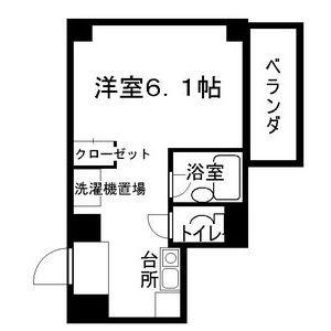 粉浜の完工年月(2001年3月)築の賃貸マンションの間取り