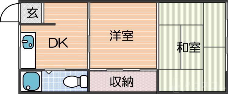 大栄マンションの間取り