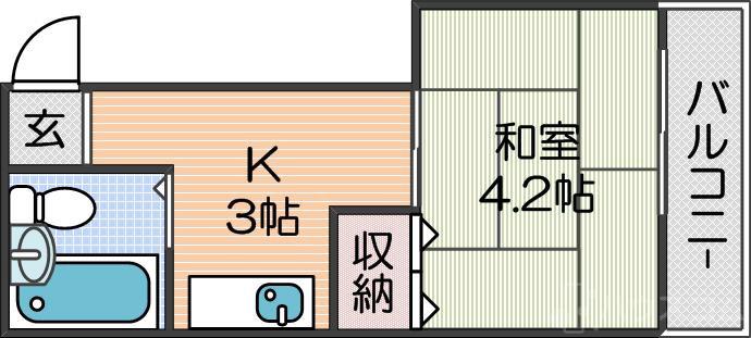 粉浜ハザマコーポの間取り