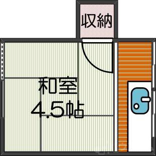 オリエントアパート長橋の間取り