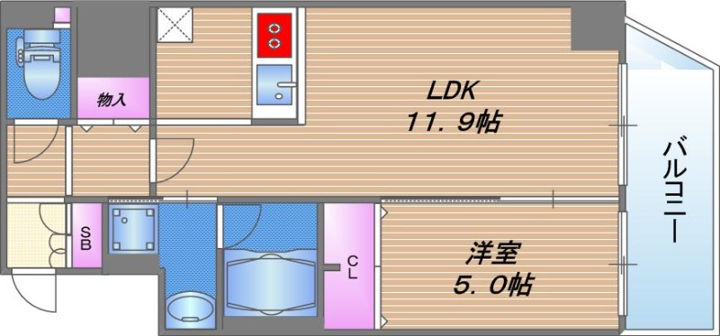 プレサンス阿波座駅前の間取り