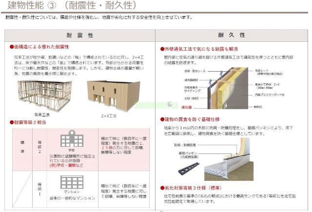 24/29 その他画像