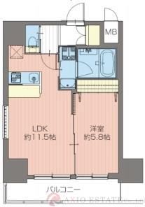ORSUS新大阪の間取り