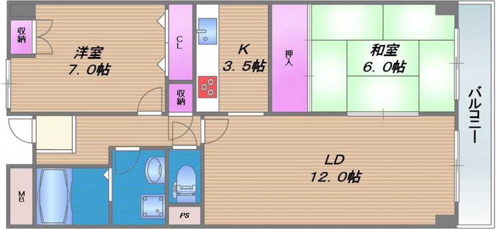 コンフォートヴィラ緑橋の間取り