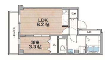 レジデンスコート森ノ宮の間取り