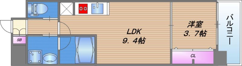 アーバネックス北久宝寺の間取り