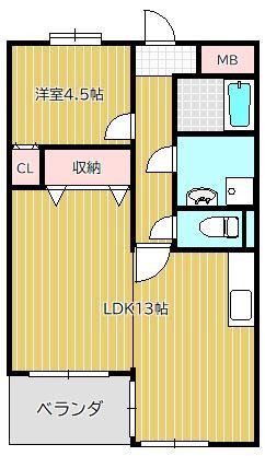 メゾン摂津の間取り