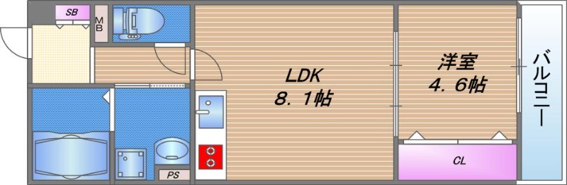 SOAR MORINOMIYAの間取り