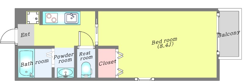 ネオステージ旭ヶ丘の間取り