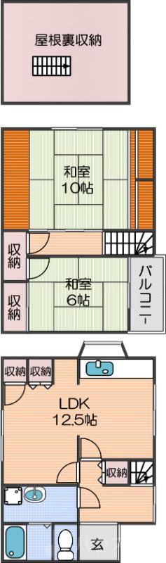 津守の完工年月(1983年8月)築の賃貸一戸建ての間取り