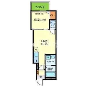 yumaison westの間取り