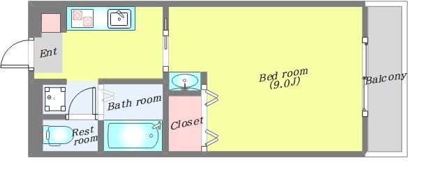 エステートピア池上の間取り