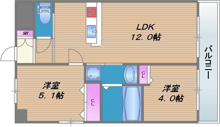 間取