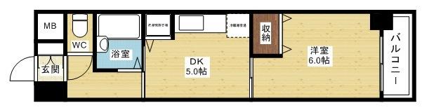 ノルデンハイム東三国の間取り