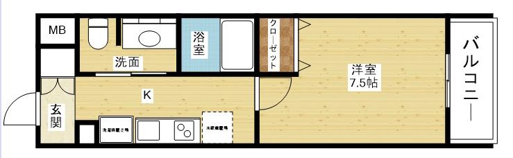 2/28 間取