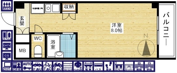 ラ・フォーレ上新庄の間取り