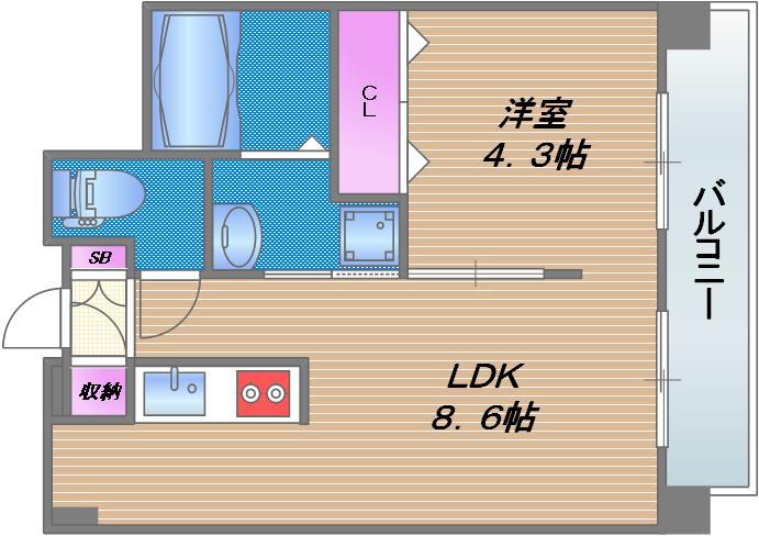 間取