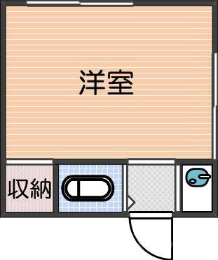 エキスポマンションの間取り
