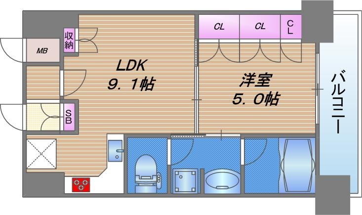 間取