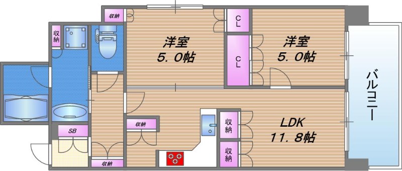 間取