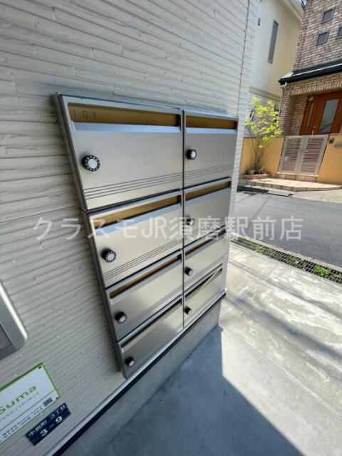 その他画像