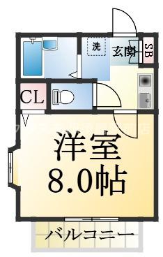 メゾンドソガワの間取り