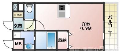 プレサンス新大阪クレスタの間取り